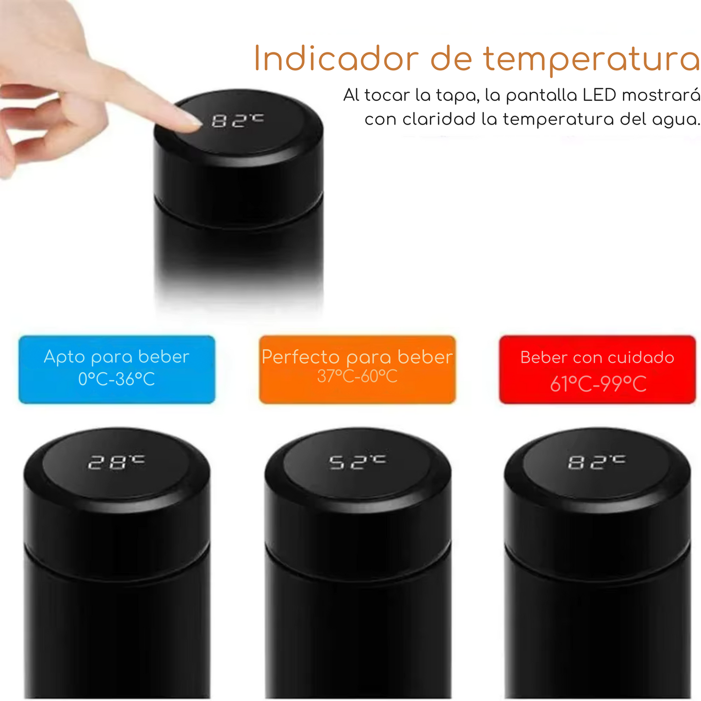 Termo Inteligente 500ML